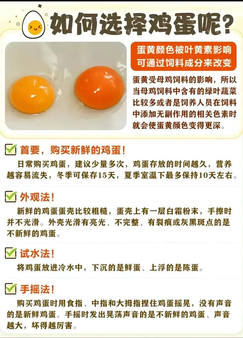 买鸡蛋时，挑大的还是挑小的？认准“2点”鸡蛋再便宜也不买