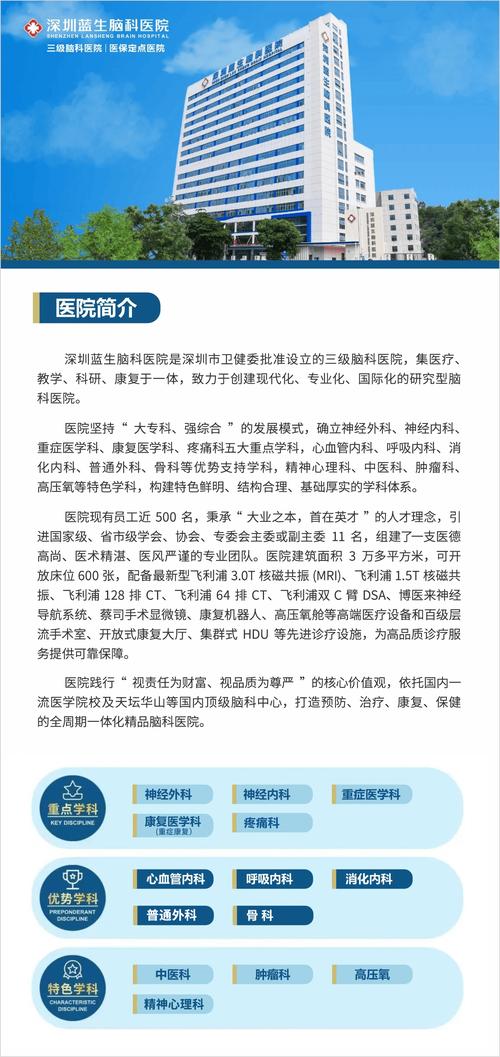 黄河三角洲医疗新突破！胜利油田中心医院应用新技术治疗“脊髓空洞症”
