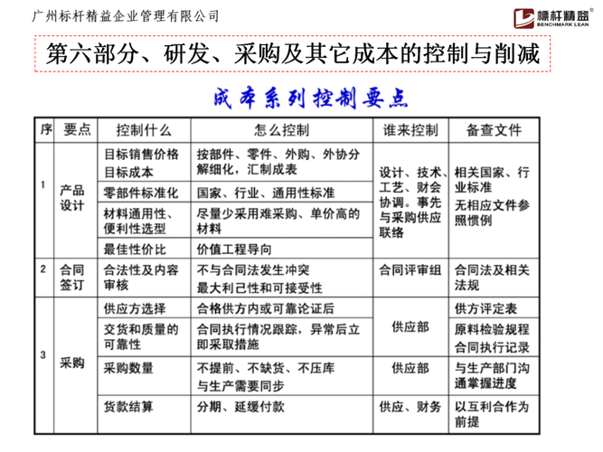 这或许是追求国产化率与成本控制不得不做的妥协
