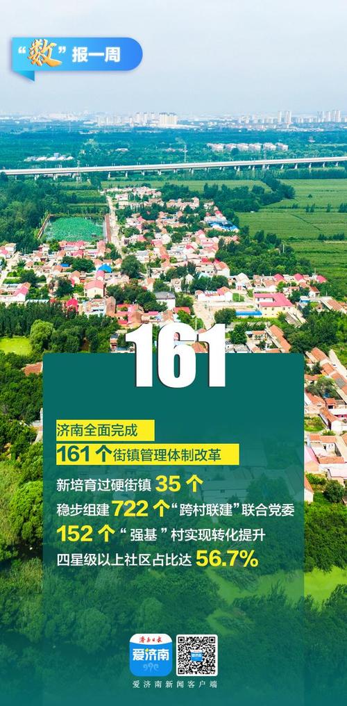 春潮涌动满目新！济南高新区顶格部署、顶格推进民营经济发展