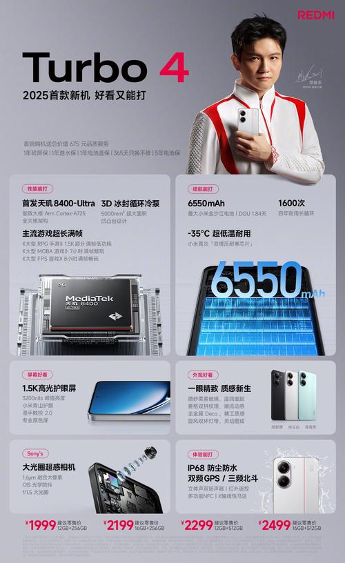 下周新机有点多丨REDMI Turbo4 Pro在路上