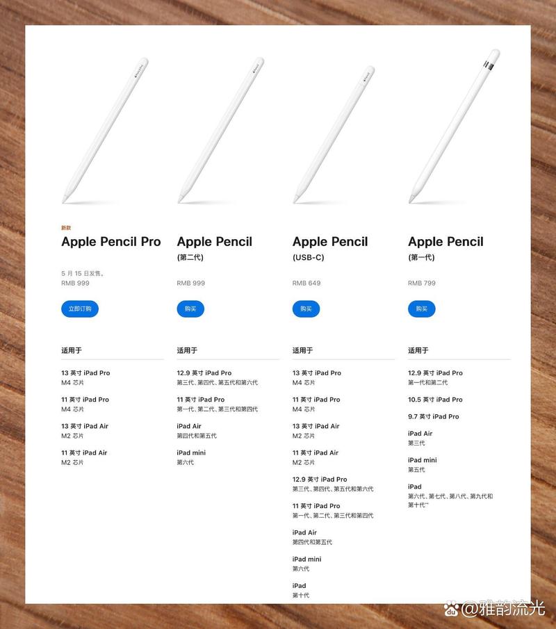 苹果Apple Pencil专利曝光，将支持5G/卫星无线通信