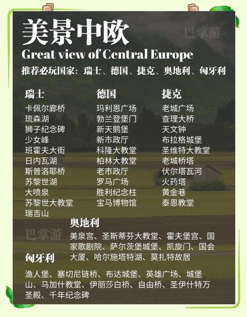 玩了欧洲16个国家，70岁南京大爷聊聊自己感受#世界旅游 对比
