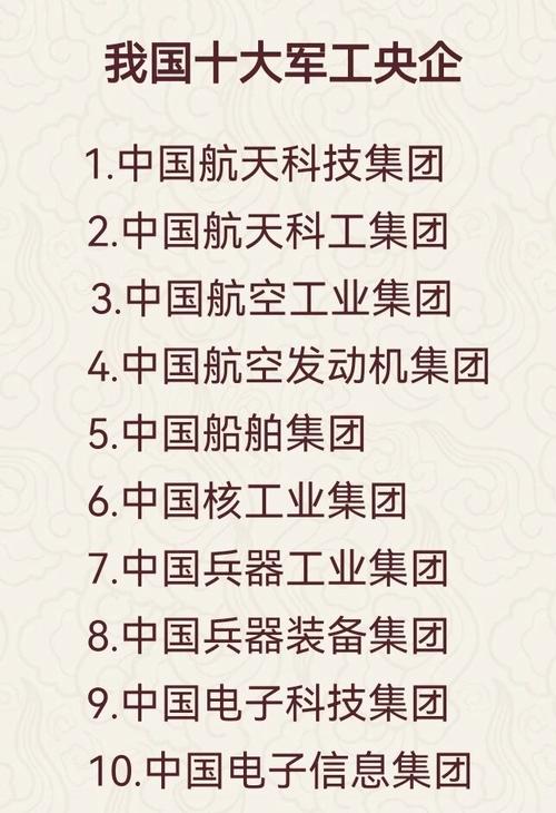 十大军工央企之一中国航天科工总经理调整