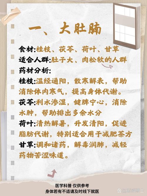 中医减重的4大知识点 让你的赘肉退退退！