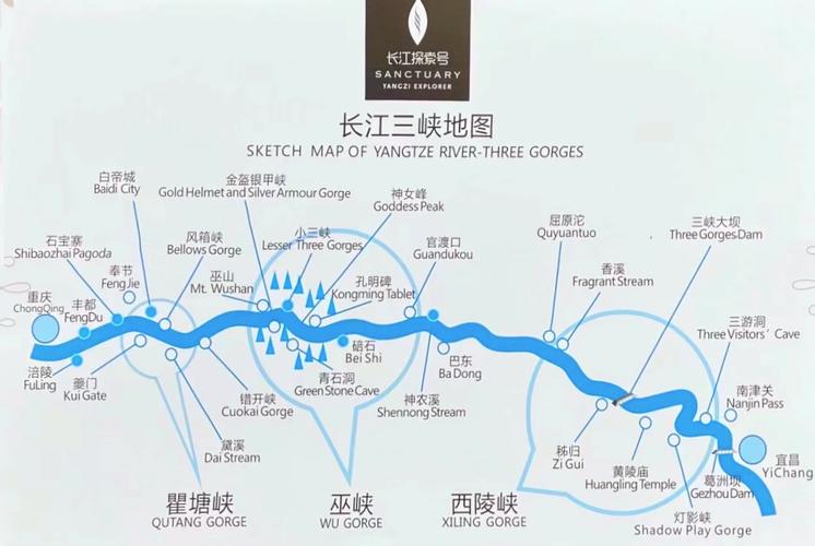 长江三峡自驾游（第1集）三峡自驾的线路设计