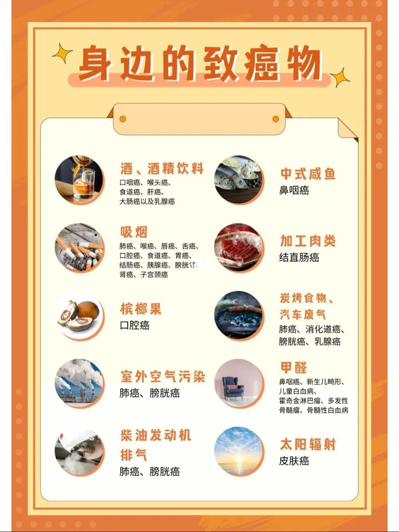 这 5 种藏在家里的致癌物，很多人天天接触却不知道！快看你中招没