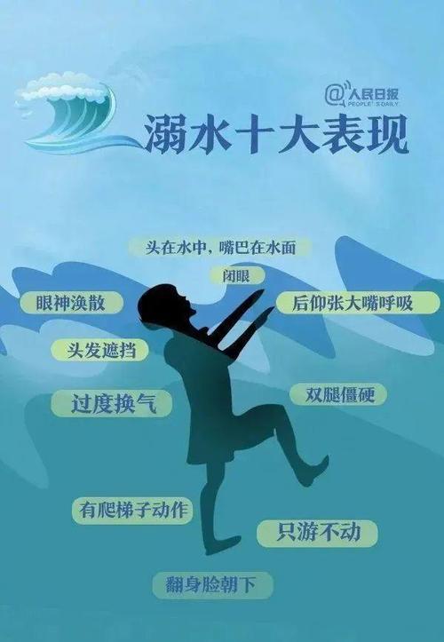 两名中国公民在墨尔本徒步被海浪卷走致1死1失踪！领馆提醒
