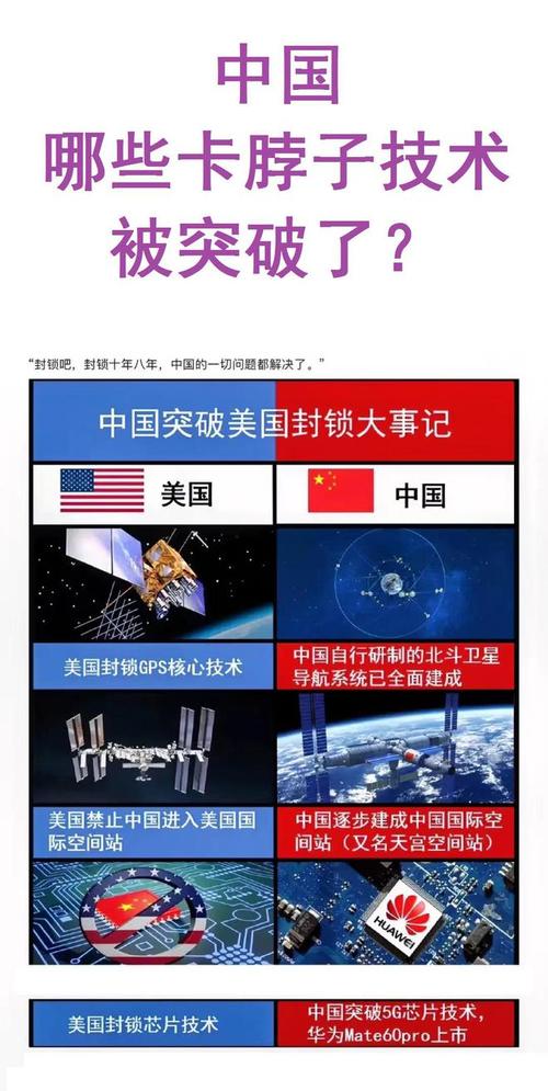 破解“卡脖子”难题，加速创新要素向雄安新区集聚