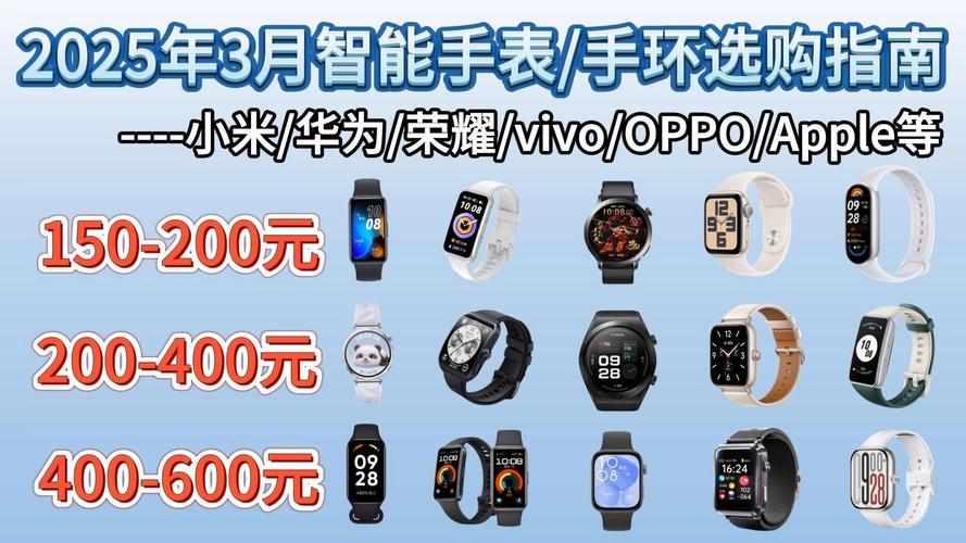 2025广西手机/平板/智能手表（手环）购新补贴标准！