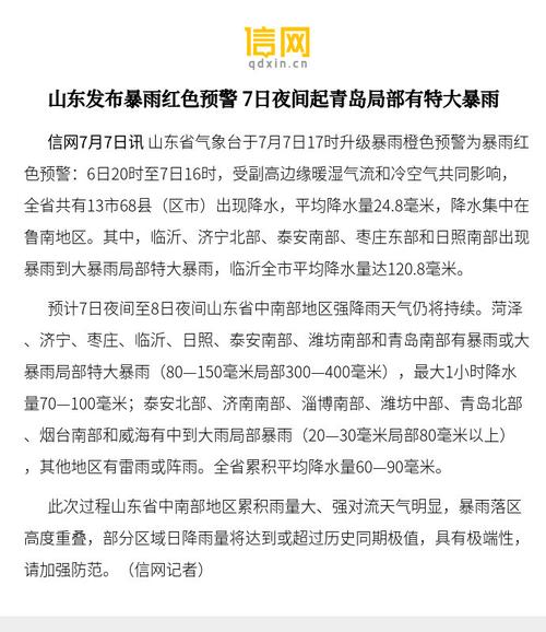 山东降雨形式变化，今晚起将有大雨到中雨，温度飙升！1
