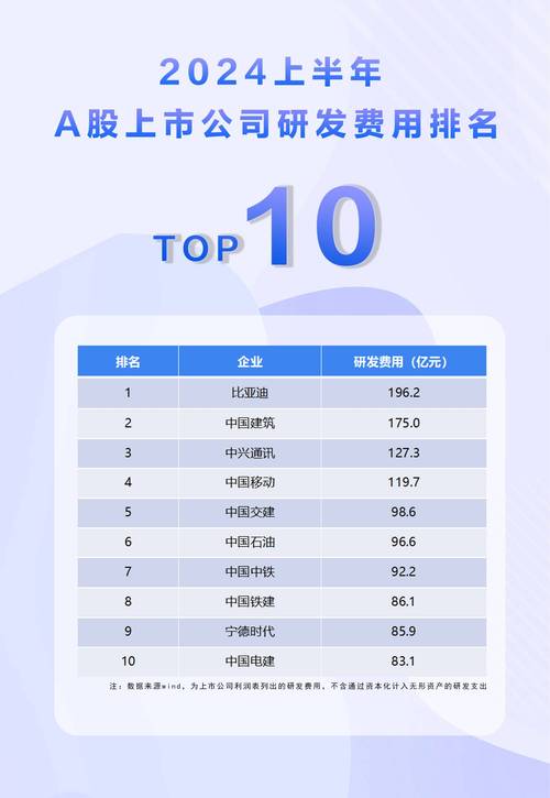 51家A股公司一季度业绩逆袭：出口 转型驱动增长