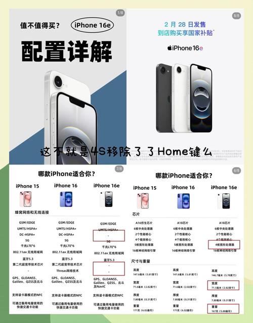 iPhone16e买早了？iPhone17e已在路上，即将进入试产阶段！