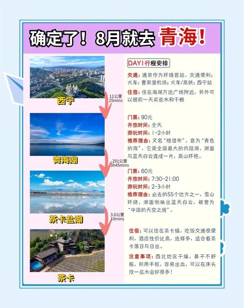 3000万文旅消费券重磅来袭！邀您惠游青海