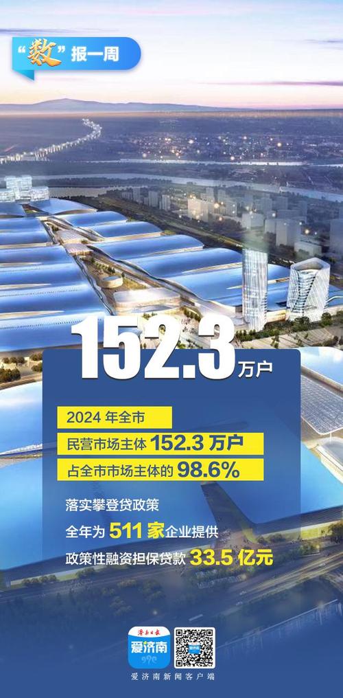 济南数字济南建设成果斐然 2025年再启新程