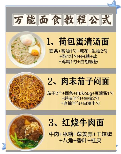 被表嫂做的这10款面条征服了，赶紧要来配方回家做起来