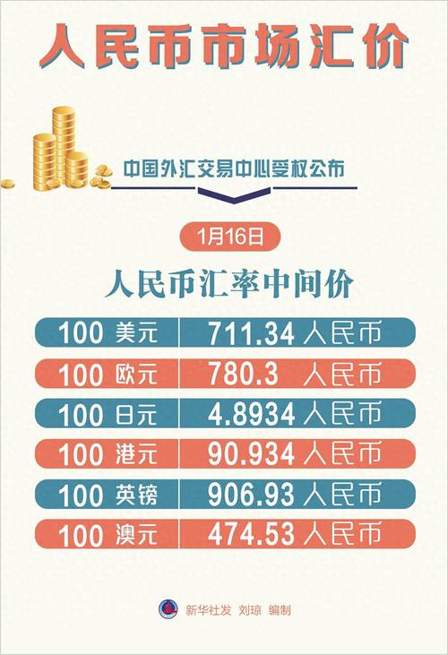 热点 第15页