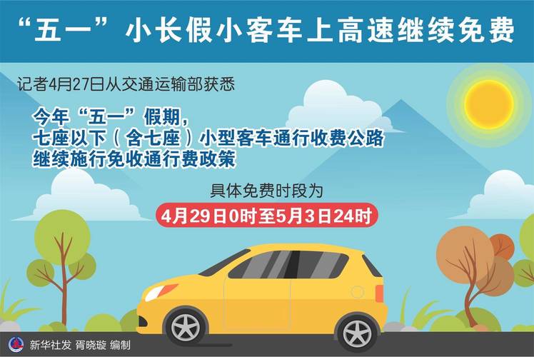 交通运输部：7座以下（含7座）小型客车免费通行时间为5月1日0时至5月5日24时