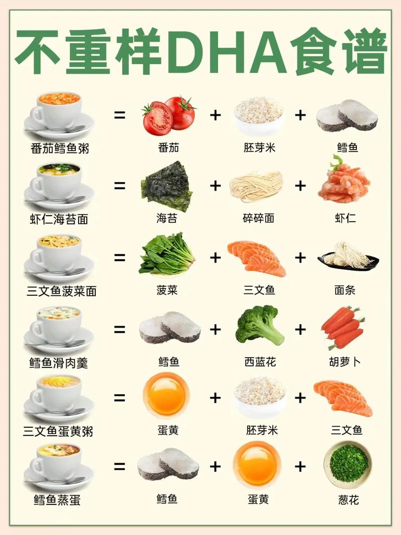 一周营养不重样！专为孩子定制的美味健康菜谱