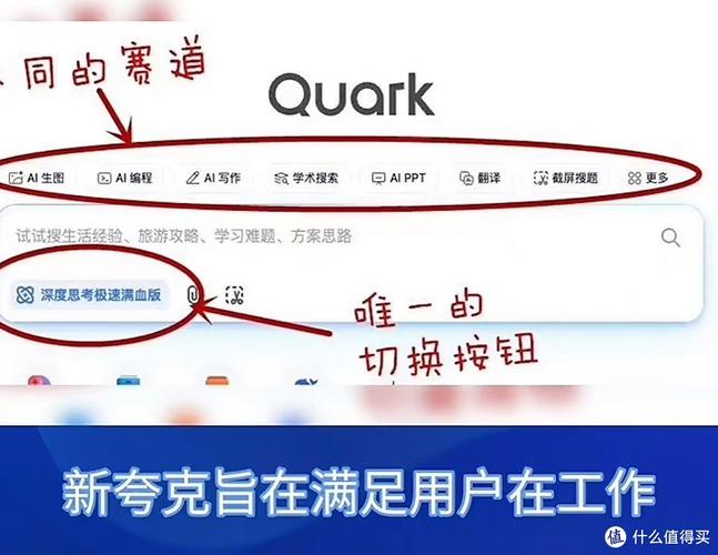 夸克接连登顶港、澳、新App Store，成华语圈现象级AI应用