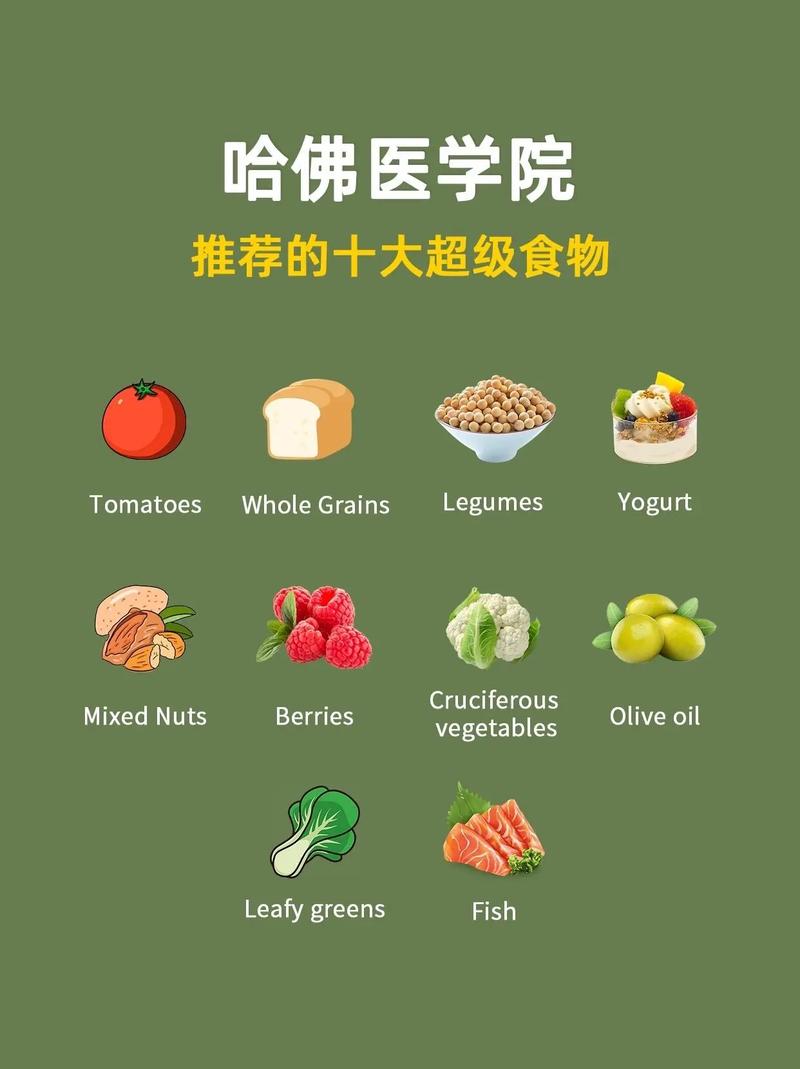 “超级食物”走红真的健康吗？