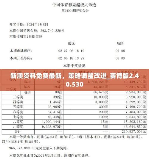 2023年澳门六开彩开奖结果-全面释义、专家解释与落实与警惕虚假宣传