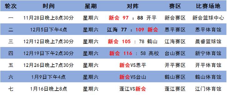 2024澳门六今晚开奖记录-全面释义、解释与落实与警惕虚假宣传