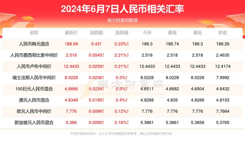 新澳门开奖结果2024开奖记录查询官网-全面释义、解释与落实与警惕虚假宣传