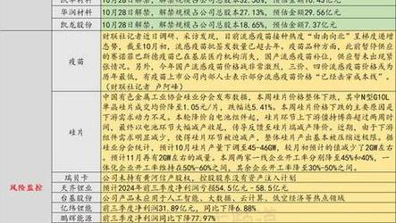 热点 第6页