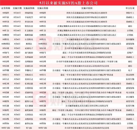 2023澳门特马今晚开奖-全面释义、解释与落实与警惕虚假宣传