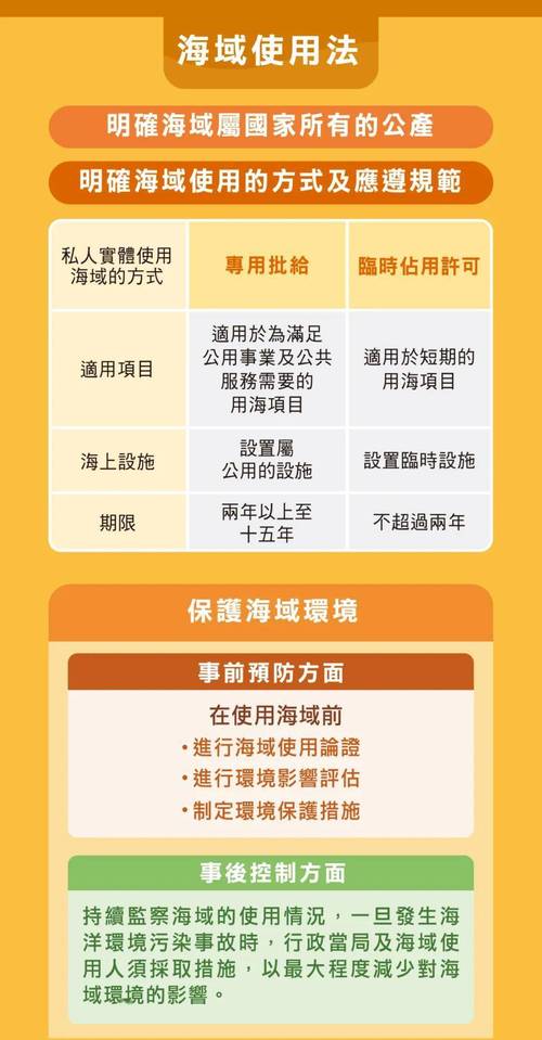 新澳门六会精准免费开奖-精选释义、解释与落实与警惕虚假宣传