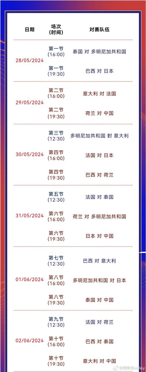 美食 第5页