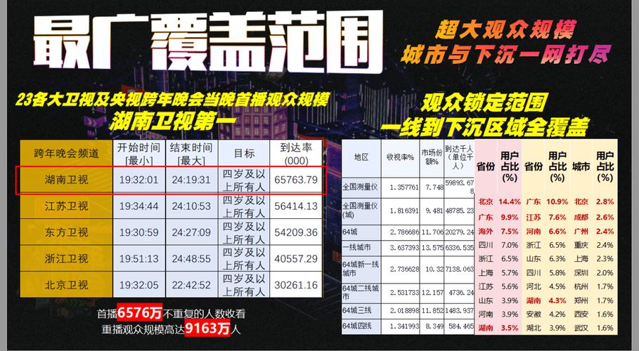 新澳资料大全正版2024-精选释义、解释与落实与警惕虚假宣传