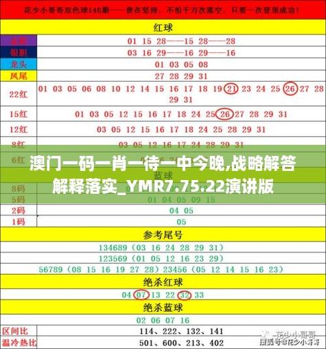 澳门三肖三码三期必开码-精选释义、解释与落实与警惕虚假宣传