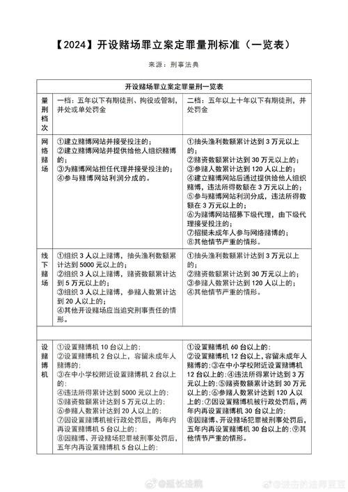 2024新奥历史开奖记录-全面释义、专家解释与落实与警惕虚假宣传