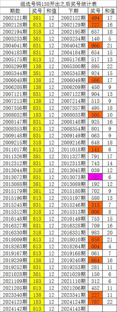 白小姐精准免费四肖-全面释义、专家解释与落实与警惕虚假宣传