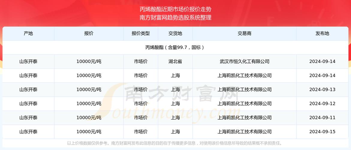 热点 第4页