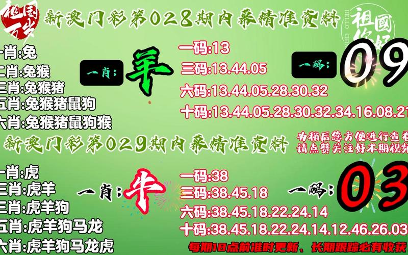 管家婆必出一肖一码-全面释义、专家解释与落实与警惕虚假宣传