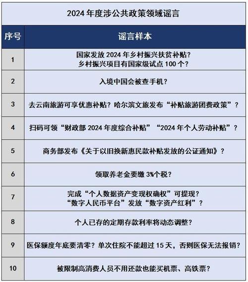 2025精准免费资料大全-全面释义、解释与落实与警惕虚假宣传