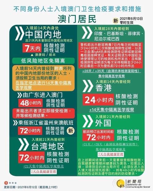 2024澳门特马今期开奖-全面释义、解释与落实与警惕虚假宣传