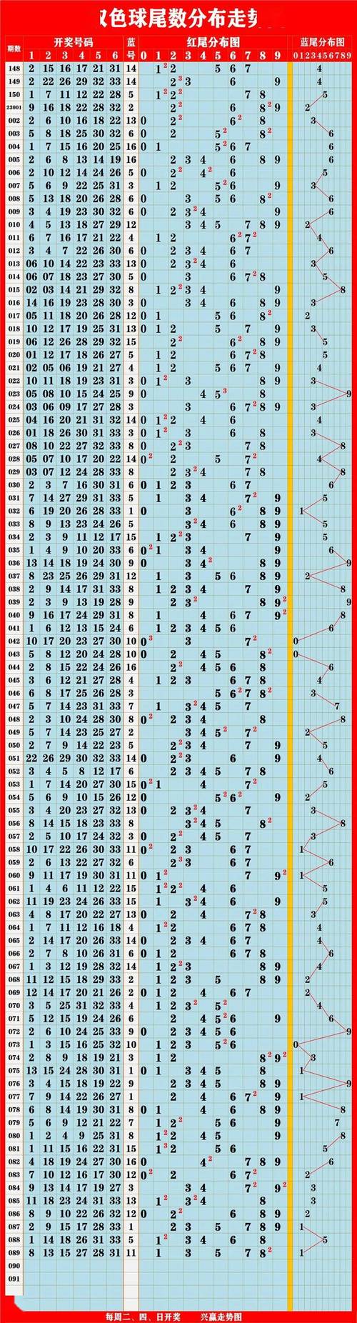 2024澳门新奥走势图-全面释义、解释与落实与警惕虚假宣传