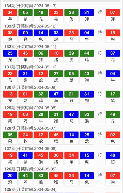 2025澳门今晚开奖记录查询-全面释义、专家解释与落实与警惕虚假宣传