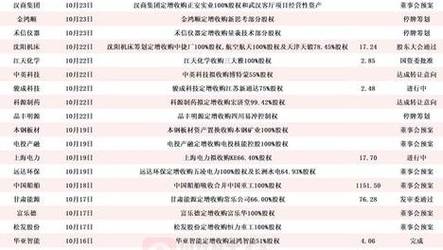 2025天天开彩资料大全最新版-全面释义、专家解释与落实与警惕虚假宣传