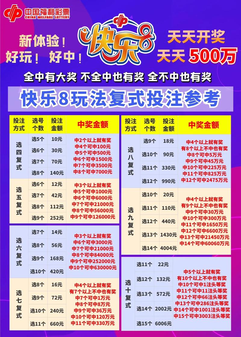 快乐8单式中奖号码查询-精选释义、解释与落实与警惕虚假宣传