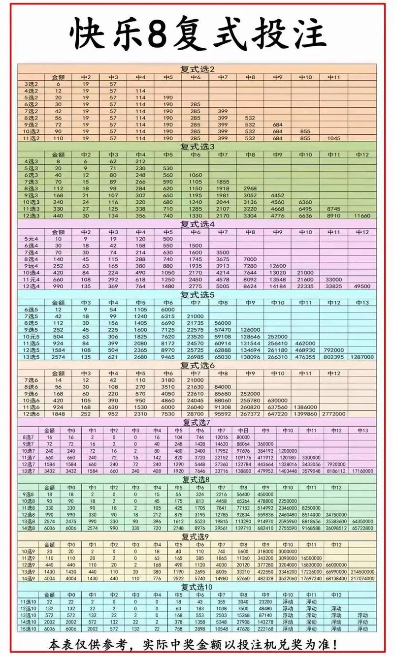 快乐8单式中奖号码6中4-精选释义、解释与落实与警惕虚假宣传