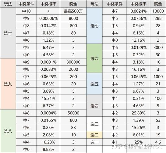 快乐8单式中奖号码分布-精选释义、解释与落实与警惕虚假宣传