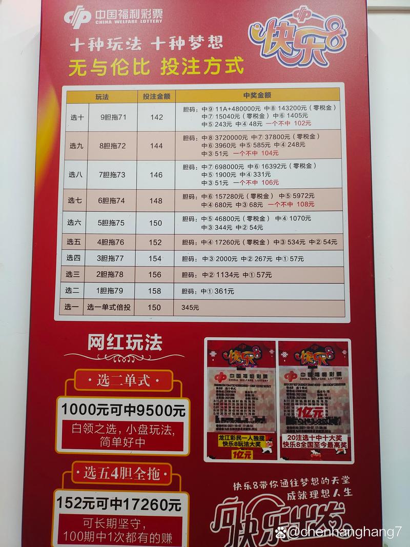 快乐8单式中奖号码扫码怎么扫-精选释义、解释与落实与警惕虚假宣传