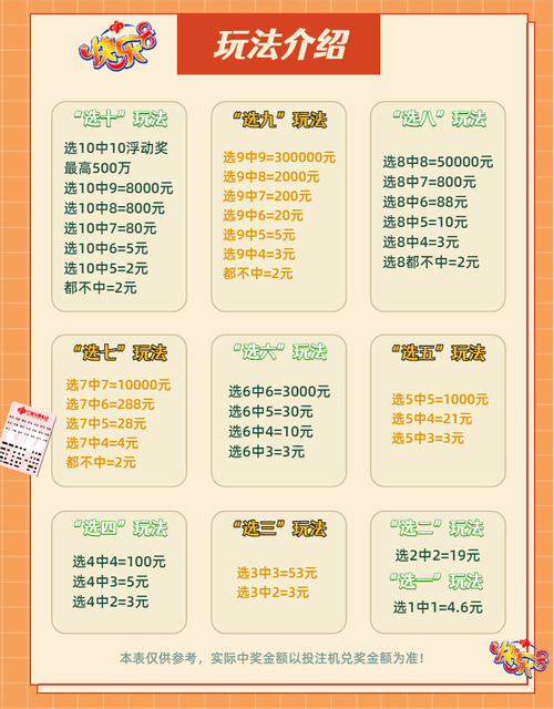 快乐8单式中奖号码快乐八选六个号-精选释义、解释与落实与警惕虚假宣传