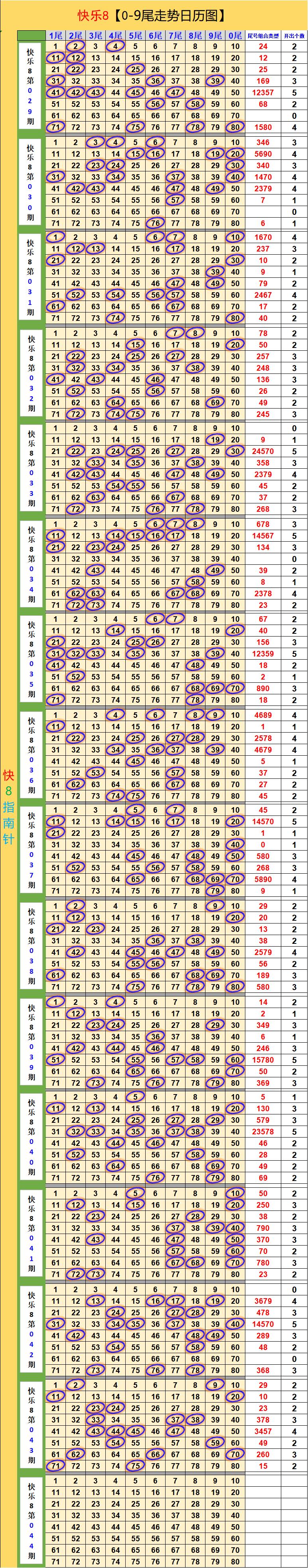 快乐8单式中奖号码走势图-精选释义、解释与落实与警惕虚假宣传