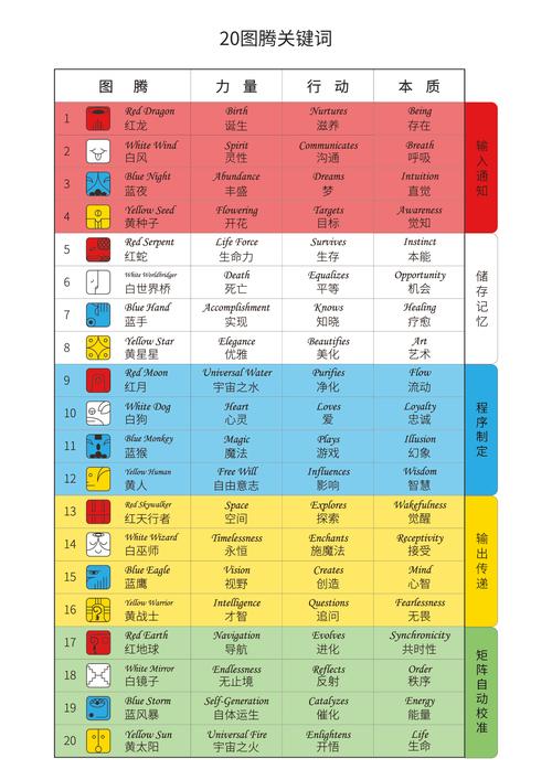 新澳天天开奖资料大全最新版本最佳精-精选释义、解释与落实与警惕虚假宣传